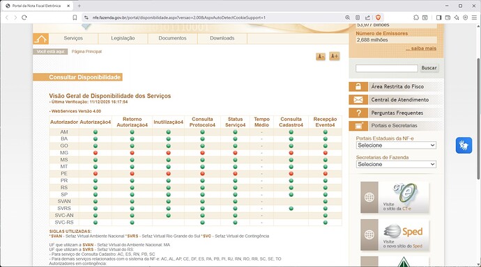 Exemplo - disponibilidade dos serviços