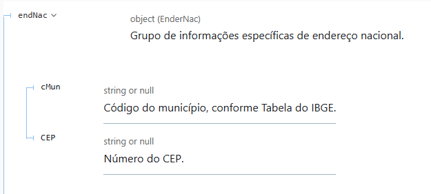 Endereço tomador